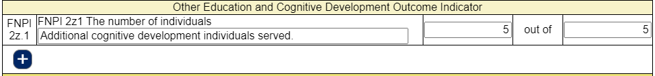 example of other indicators plus icon to add additional other indicators.